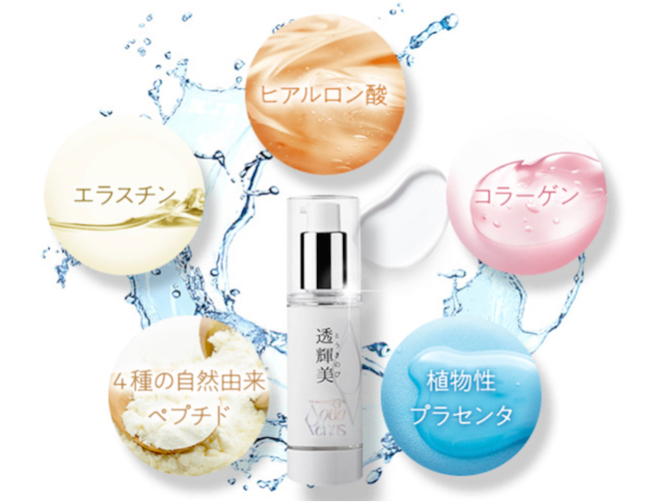 ���P��(�Ƃ����̂�)�ɂ���